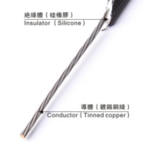 SİLİKON ÖRGÜLÜ TEL CCC 60245IEC 03 (YG)