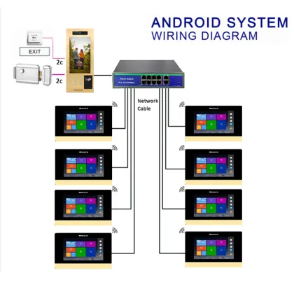 Digital Audio Video Doorbell Intercom With Night Vision