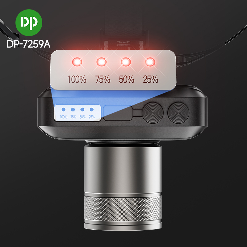 Rechargeable LED Headlamp Headlight Adjustable 18650 Battery-DP
