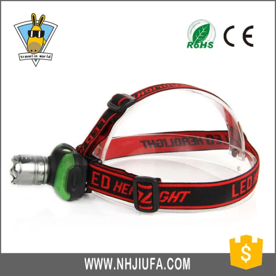 JF 200 Lumen 200 Meter ABS Zoomable 3W Head Lamp AAA