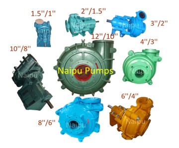 Ahr Rubber Lined Electric Factory Coal Preparation Slurry Pump