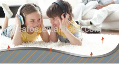 Wall hung Easy Installation Electric Central Heating Boilers