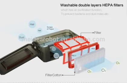 D730 Mop clean Automatic Intelligent Sweeping robot vacuum cleaner