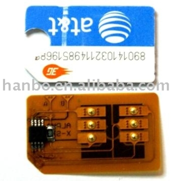 HR-UNLOCK SIM CARD For Nokia N95 LG Samsung Iphone motorola