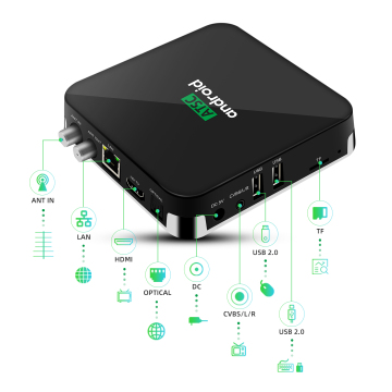Hybrid OTT ATSC Best Streaming Device: Find the Perfect Digital Receiver, Smart IPTV, Android 7.1 H265 Set Top Box at the Lowest Price