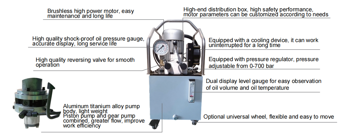 large displacement electric hydraulic pump advantage