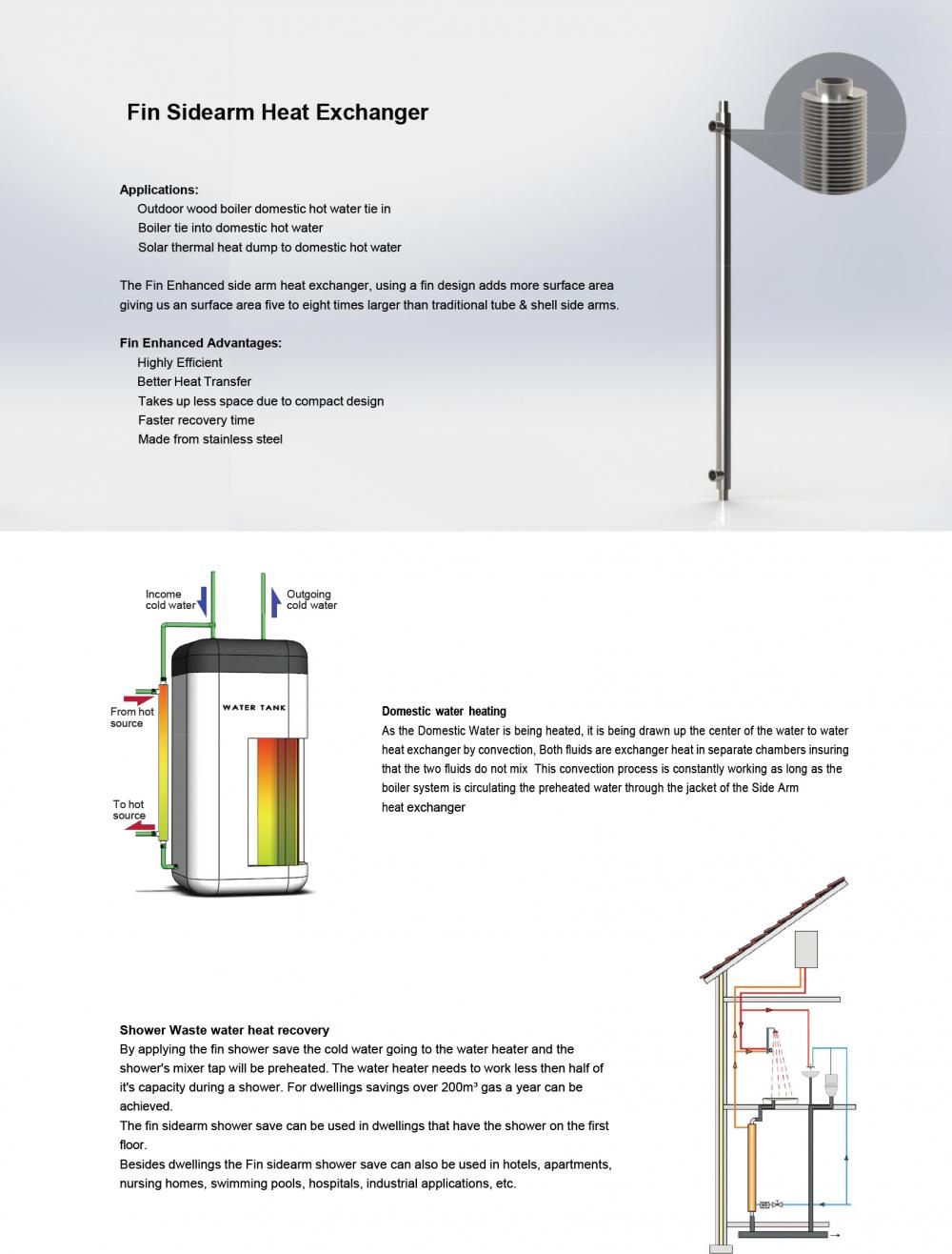 Side Arm Tube Heat Exchanger