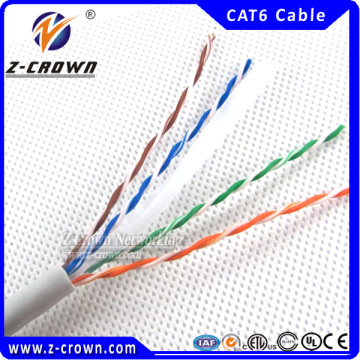 krone cable cat6 with new materials
