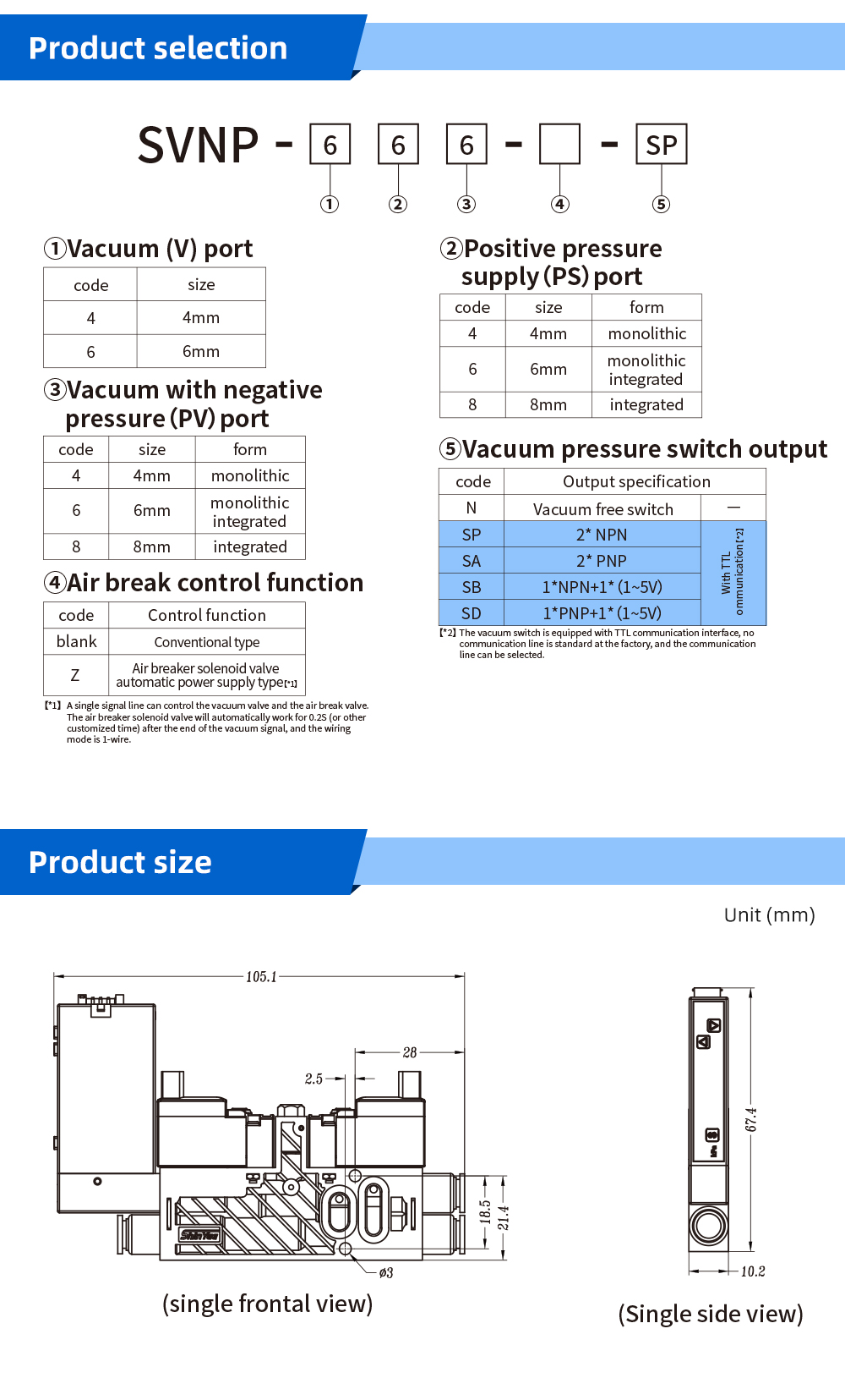 Monolithic Micro integrated vacuum pump unitSVNP_02