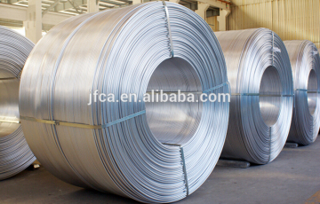 Bare Aluminum & Aluminum Wire Alloy 1350