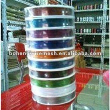 anping Tiger Tail Wire manufacture