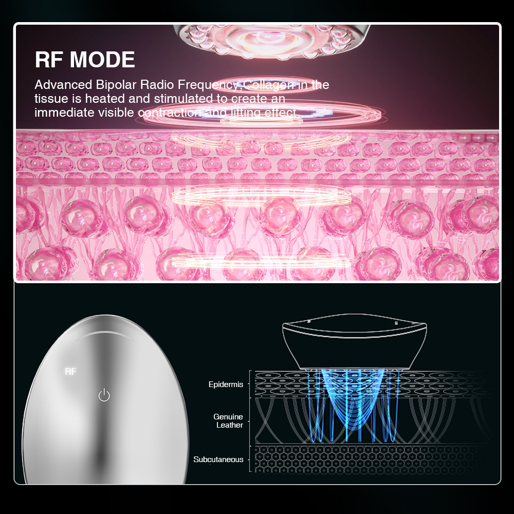 Advanced Bipolar RF Device