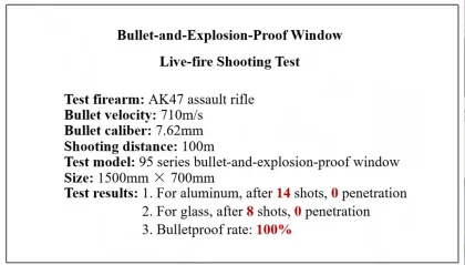 Zeus Series - Bullet-and-explosion Proof Door
