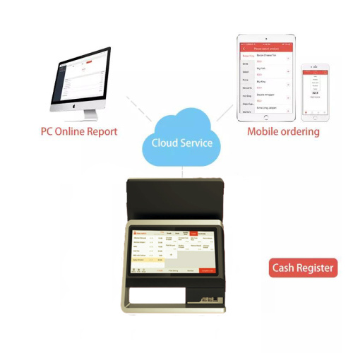 Aluminum 17'' Desktops Touch Screen POS with NFC