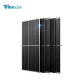 módulos fotovoltaicos BIPV módulos de panel solar mono