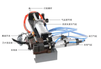 Horizontal wire stripping machine