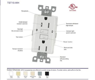 UL disenaraikan GFCI outlet 15Amp 125v