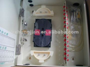 Fiber optic termination box
