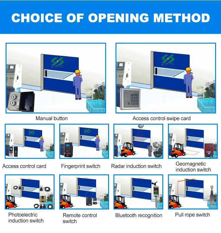 PVC high speed rolling shutter door