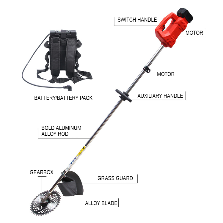 Trimming Machine Details Png