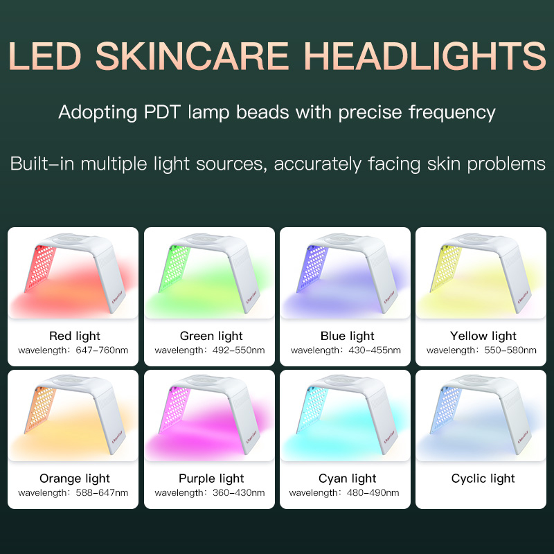 Omeina light treatment mask