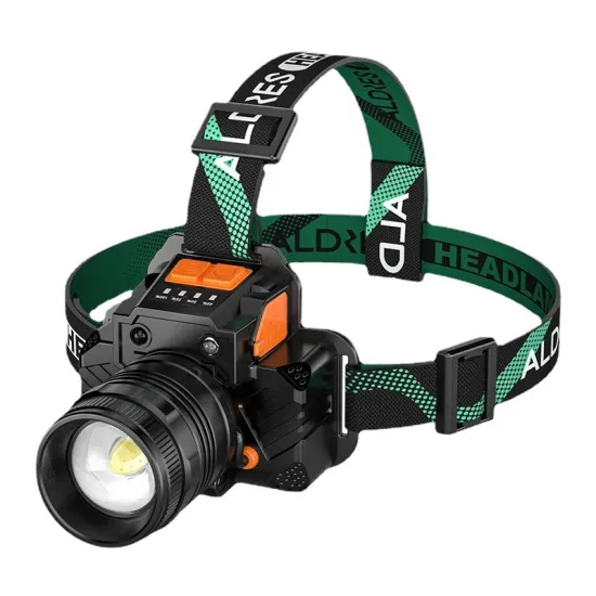 Waterproof Rechargeable USB Head Lamp with Three Modes