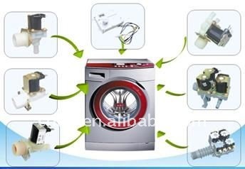 CNKB FPS-180A with 13 years manufacture experience Solenoid valve for drum washing machine,roller-washer