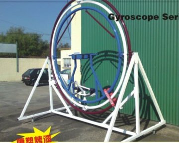 gyroscope tunggal