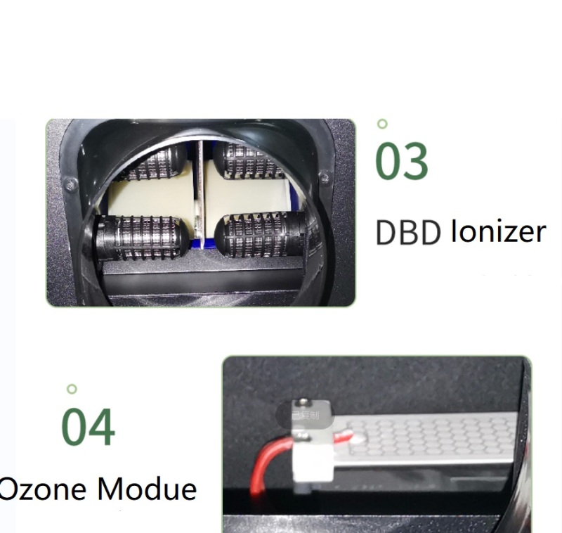 Air Purification with Ionizer UV photocatalytic plasma