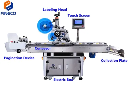 Automatic Card Machine & Tea Bag Labeling Machine: Streamlining Packaging with Advanced Technology