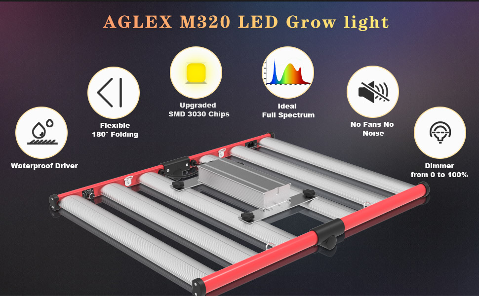 led grow light
