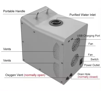 Ur-health Hydrogen Gas Inhaler Portable Hydrogen Inhalation Machine 600ml 900ml 3000ml Hydrogen Oxygen Machine