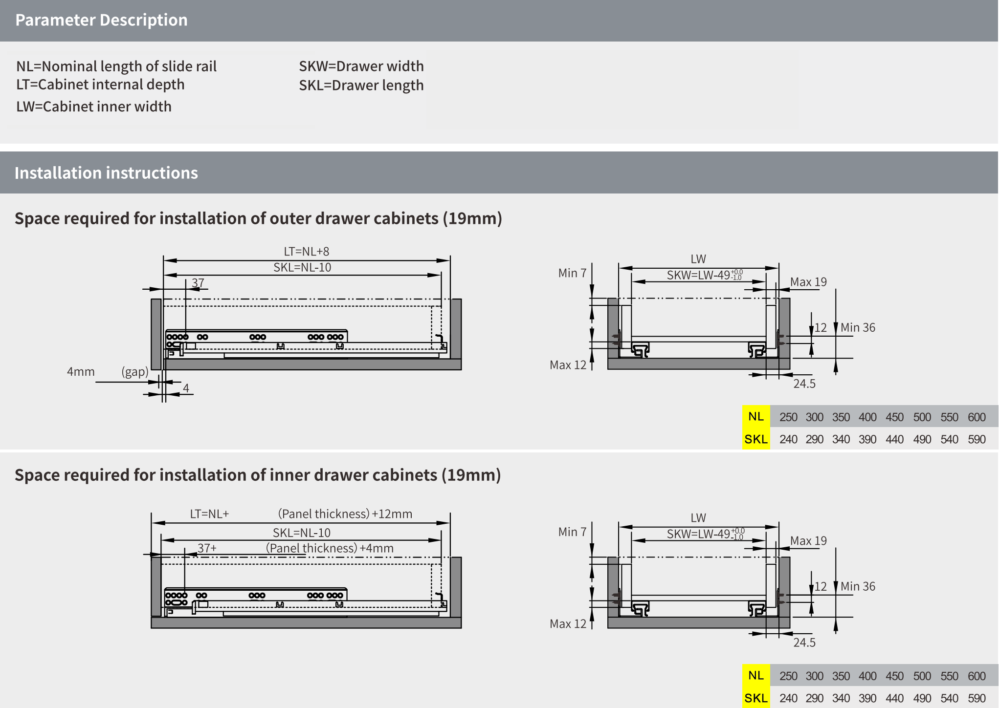 hettich drawer slides