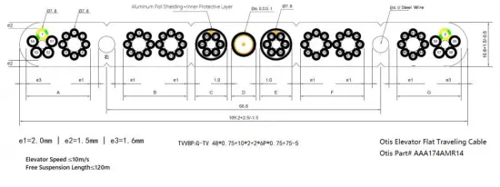 AAA174AMR14 Otis Elevator Flat Traveling Cable