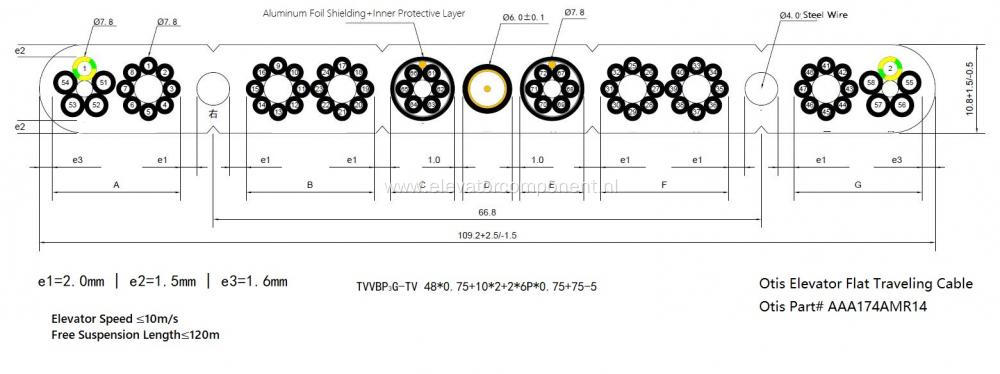 Otis Elevator Flat Traveling Cable AAA174AMR14