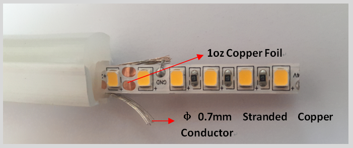 LED neon flex internal structure