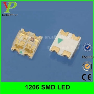 wholesale high lumen 1206 smd led price ( CE & RoHS )