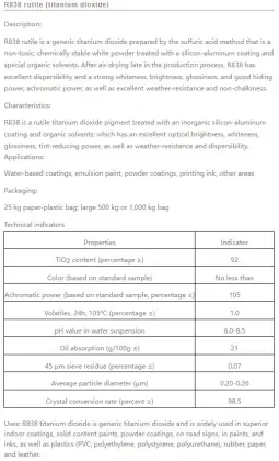 Coating paint use Titanium Dioxide Rutile 838