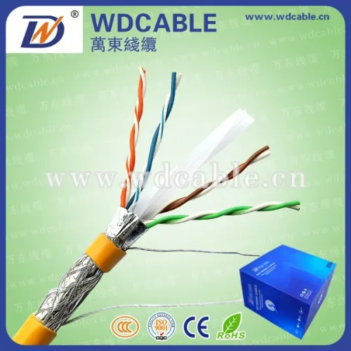 15000 Square Meters Cable Factory Multi Core Cat6 Cable, High Quality