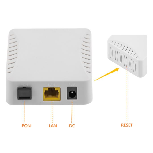 MINI XPON 1GE ONU with bridge function equipment