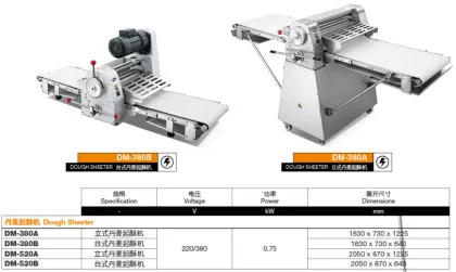Chefmax Industrial Electric Puff Pastry Machine for Bakery and Dough Shaping