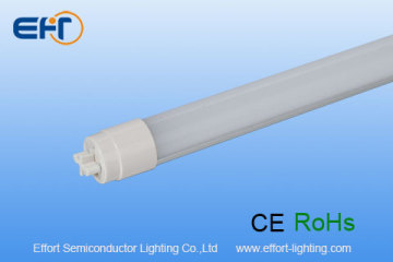 ET8-60 60cm T8 LED Tube Light