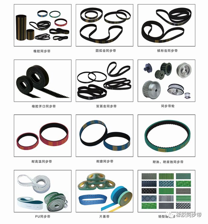 Classification of industrial belts