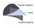 Vật liệu đệm lót đệm graphite cốt liệu