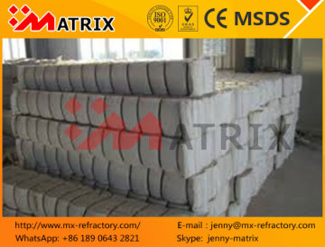 Relau fireproof lapisan fiber seramik selimut blok