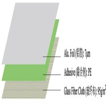 aluminum foil faced fiberglass insulation reinforced glass fiber cloth
