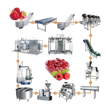 Jam Production Line Machine for Sale