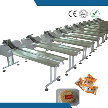 High productivity and systematic horizontal collator