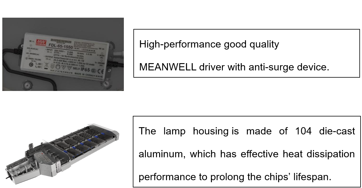 LED street light