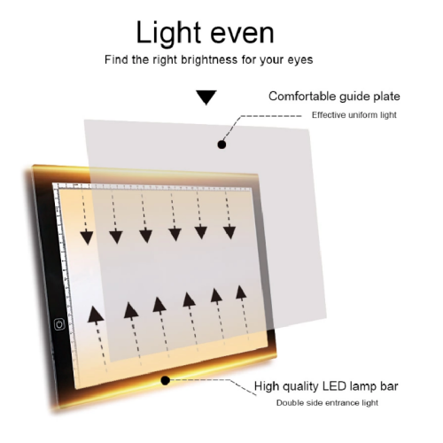 Suron LED Light Box Pad para esboçar Tracing